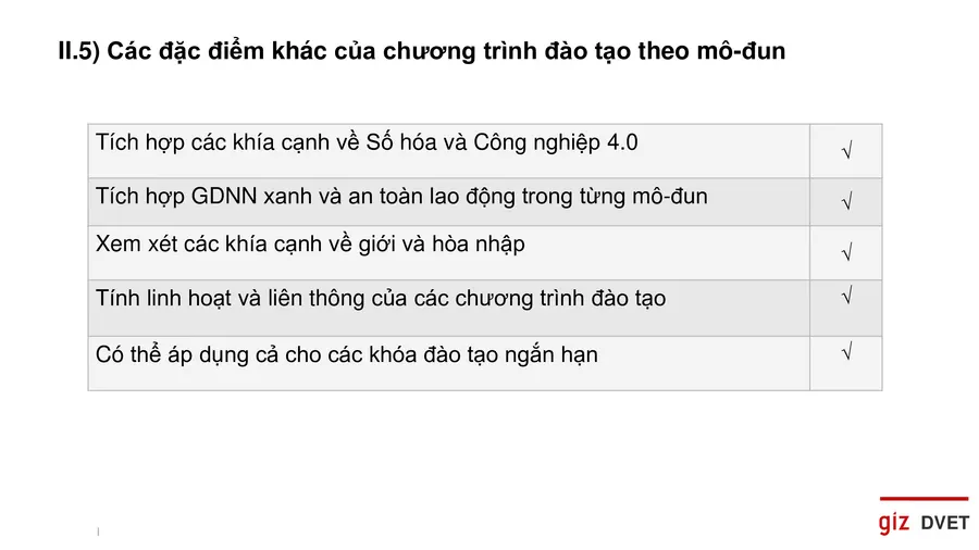 Cần cho phép học sinh học cao đẳng không cần bằng tốt nghiệp THPT