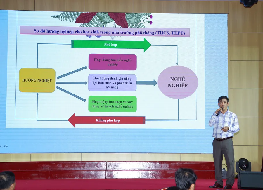 Hướng nghiệp như thế nào để mỗi cá nhân xây dựng được hành trình nghề nghiệp phù hợp
